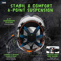 Casque de sécurité de chantier Frigg Type 1 blanc avec visière transparente, homologué ANSI Z89.1 OSHA, type V, 53-63 cm