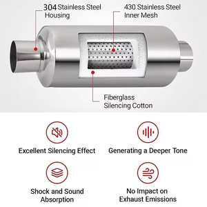 जिचेंग अनुकूलित सार्वभौमिक स्टेनलेस स्टील एकल-पंक्ति 1.2/1.5l मुद्रांकन प्रक्रिया निकास मफलर मोटर वाहन निकास पाइप - Product Image 3