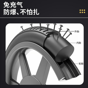 Nedong 14x2.125 Airless Inner Tube Double Elastic <b>Puncture</b> <b>Resistant</b> Folding Electric <b>Bike</b> <b>Tire</b> - Product Image 1