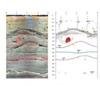 Système d'imagerie optique de télévision de forage 2D et 3D pour géologie en forage