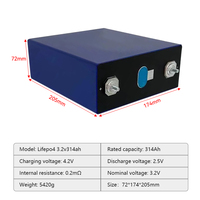 Cellules de batterie lithium-ion prismatiques LFP 3.2V 314Ah 8000 cycles 280k MB31 MB30 300Ah 280Ah 304Ah 320Ah 340Ah LiFePO4 8000 cycles