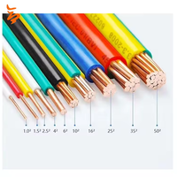 Großhandel 1mm 1,5mm 2,5mm Flexible PVC-Hausverkabelung Beleuchtungs-Elektrokabel, 4mm 6mm 10mm 16mm Elektrokabel