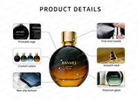 Fournisseur B2B de flacons de parfum, flacons de parfum de luxe personnalisés, flacons de parfum avec boîte pour les grands magasins