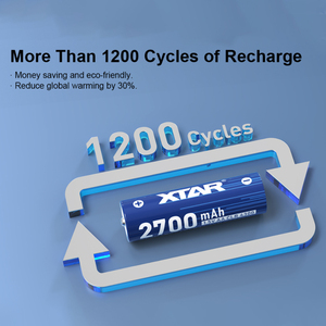 Batteria al <span class=keywords><strong>Litio</strong></span> Ricaricabile XTAR Originale Nuova Generazione AA CLR 4300 2700mAh 1.5V Massima Capacità per Lunga Durata - Product Image 2