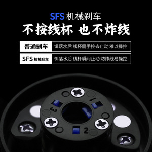 Carrete de pesca de metal 0009517 para mano derecha, para pesca en estanques y embalses, con línea antiexplosión y gran potencia - Product Image 4