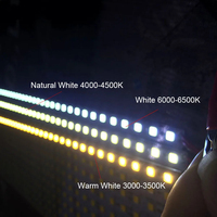 Usine en gros Double rangée 3MM 4MM Ultra-mince publicité boîte à lumière barre lumineuse 2835 4014 Led barre lumineuse dure
