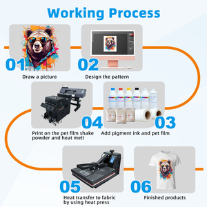 High Quality 700 DTF Printer 60CM Fully Automatic Digital <b>Printing</b> <b>Machine</b> for I3200/XP600 Printhead Multicolor DTF Ink - Product Image 2
