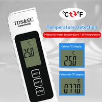 Prix d'usine – Stylo testeur TDS/EC 3-en-1 0-9999 ppm avec température automatique pour hydroponie et serre