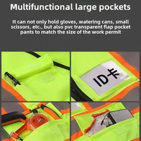 Gilet de sécurité haute visibilité respirant vert fluorescent, certifié ANSI Classe 2, avec éclairage LED, conforme à la norme EN ISO 20471, pour la construction