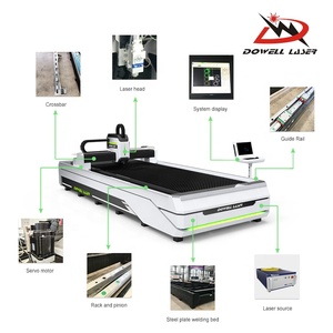 Giảm giá IPG raycus Max 1530 3015 dowell CS SS thép <span class=keywords><strong>CNC</strong></span> Máy tính để bàn tấm sợi <span class=keywords><strong>Laser</strong></span> máy cắt kim loại nhà sản xuất - Product Image 3