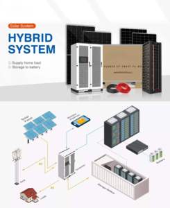 ระบบไฮบริดพลังงานแสงอาทิตย์ 10kw 20kw 30kw 40kw 50kw 60kw 80kw 100kw 220v 380v สำหรับบ้านและอุตสาหกรรม - Product Image 5