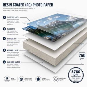 <span class=keywords><strong>Papel</strong></span> Fotográfico de Alta Calidad con Recubrimiento de Resina Brillante <span class=keywords><strong>para</strong></span> Impresión de Inyección de Tinta de 260 g, <span class=keywords><strong>Papel</strong></span> Digital <span class=keywords><strong>para</strong></span> Fotos al <span class=keywords><strong>Mejor</strong></span> Precio, Venta al por Mayor de Fábrica - Product Image 2