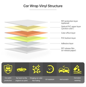 PVC Vinilo PET 1,52x17M Liberación de aire Anti Scratch <span class=keywords><strong>Chrome</strong></span> Gloss Gold Auto Car Body Foil Laminación Película Rollo Envoltura Pegatinas Revestimiento - Product Image 4