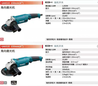 Meuleuse d'angle professionnelle Makita GA6010 GA6020 de 150 mm, outil de meulage électrique robuste