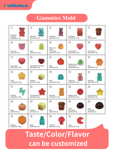 OEM Marque Privée 8 en 1 Capsules de Shilajit avec Rhodiola Rosea Ginseng Ashwagandha Complément Nutritionnel - Product Image 4