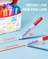 Joycat Marqueurs d'eau éducatifs pour enfants - Ensemble de jouets de dessin DIY en matériau ABS pour les enfants de 2 à 6 ans