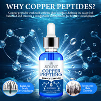 Sérum Cosmétique Anti-Âge et Réparateur Cutané 60ml Snap 8 Peptides pour Visage et Barbe, à base de Zinc PCA, Peptide de Cuivre Bleu et GHK-Cu