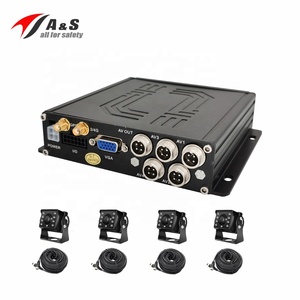Hệ Thống MDVR SD <span class=keywords><strong>Mini</strong></span> <span class=keywords><strong>4CH</strong></span> Cạnh Tranh Với Các Chức Năng DSM Wifi 4G GPS Tùy Chọn - Product Image 6