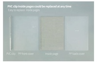 Couverture transparente réutilisable pour ordinateur, outil de papeterie personnalisée b5 a5 avec anneaux plastique