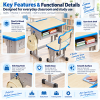 Ensemble bureau et chaise pour étudiants réglables en hauteur, en acier et en bois, mobilier scolaire avec étagère de rangement pour salle de classe et salle d'étude
