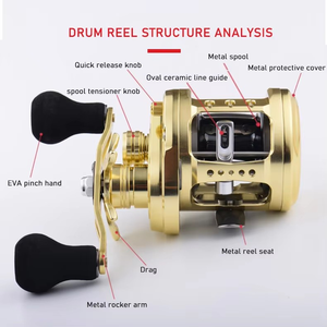 Carrete de tambor de pesca de aluminio con potencia de arrastre dorada de 15KG, carretes giratorios marinos de fundición de larga distancia para curricán y fundición de cebo - Product Image 5