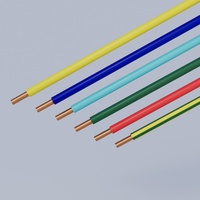 Câble électrique en cuivre isolé en PVC 1mm/1.5mm/2.5mm/4mm/6mm BV pour câblage domestique