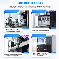 SZGH-650 Centre d'Usinage Vertical CNC 4 Axes Compact Vmc650 VMC 650 Mini Fraiseuse Métal CNC