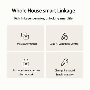 เราเตอร์ <span class=keywords><strong>Mi</strong></span> Router AX3000E WiFi 6 พร้อมส่ง รีพีทเตอร์ขยายสัญญาณเครือข่าย ตัวขยายสัญญาณ 4 ช่องทาง เครื่องขยายสัญญาณ 5g - Product Image 6