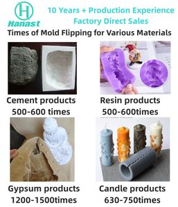 Tin Type Silica Rubber Vloeibare Siliconen <span class=keywords><strong>Moulding</strong></span> <span class=keywords><strong>Rtv</strong></span> Voor Polyester En Epoxyhars Mal Origineel Inibaba Product - Product Image 2