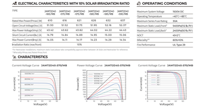 Module Solaire Monocristallin Bifacial à Double Verre Haute Efficacité Type N JA 580W 585W 590W JAM72D40 Panneaux Solaires Rotterdam - Product Image 5