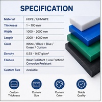 Feuille de polyéthylène haute densité (HDPE) – Approvisionnement stable en gros pour projets industriels – Fabricant de feuilles sur mesure