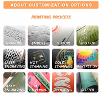Láser de gradiente holográfico personalizado Gracias Tarjeta de papel comercial personalizada para su pequeña empresa