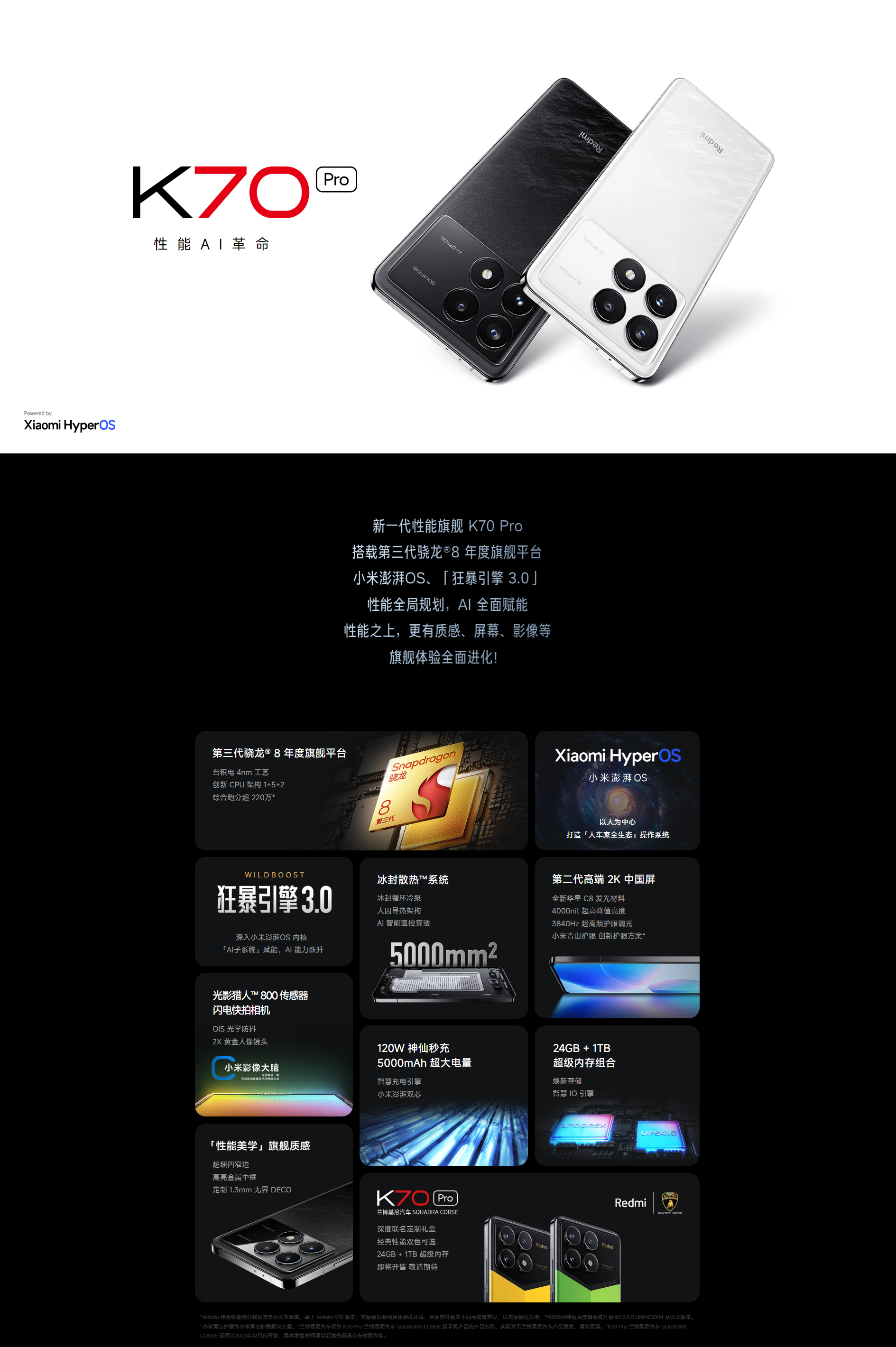 スマートフォン本体 Xiaomi - Redmi K70 Pro Champion Edition 24GB/1TB SIMフリー) シャオミ Xiaomi Redmi K70 Ultra Champion Edition