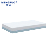 Gel-Memory-Foam-Matratzenauflage Queen-Size 4 Zoll Hochdichte Schaumstoffauflage für Bett mit Reißverschluss und Abnehmbar