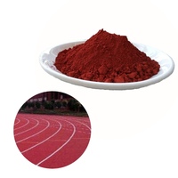 Fer rapide et à haute température rouge d'oxyde de fer en gros d'usine pour le revêtement de peinture de béton de ciment