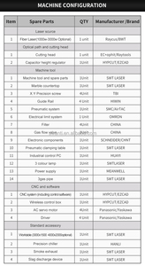 Máquina de corte por láser de fibra cerrada de 6kw para tableros de distribución de metal y madera para pequeñas empresas con soporte de formato gráfico AI CNC - Product Image 6