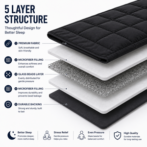<span class=keywords><strong>Couverture</strong></span> <span class=keywords><strong>lestée</strong></span> en velours cristal, <span class=keywords><strong>couverture</strong></span> douce et lourde, <span class=keywords><strong>couverture</strong></span> matelassée pour adultes, chambre à coucher, 5-25 lb - Product Image 4