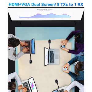 Bộ mở rộng tín hiệu không dây HD SIBOLAN 4K 30Hz với ăng-ten kép, đầu ra <span class=keywords><strong>video</strong></span> kép, đầu ra USB, độ phân giải 1080p, bộ chuyển đổi VGA - Product Image 4