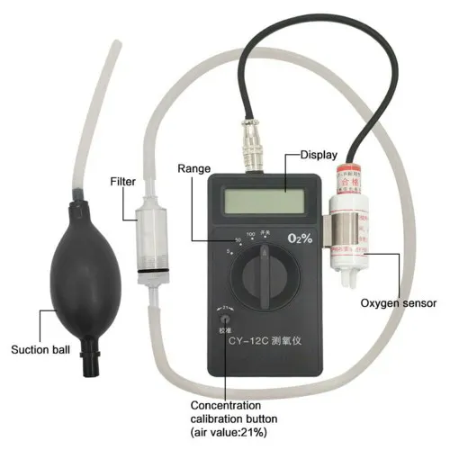 CY-12C O2 Oxygen Concentration analyzer oxygen Detector monitor Oxygen analyzer for home use