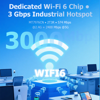Routeur WIFI 6 CPE AX3000 5G OpenWrt 4 emplacements pour cartes SIM Antennes externes à gain élevé Routeur 5G personnalisé