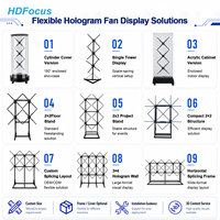 Ventilador Holográfico 3D HDFocus con WiFi, Pantalla LED Publicitaria de Alta Resolución, Proyector Holográfico Inteligente para Tiendas y Eventos