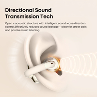 Écouteurs Bluetooth 6.0 TWS à clipser à bas prix, stéréo 3D, étanches IP65, pour le sport, sans fil