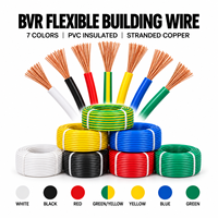 Câble souple monoconducteur en cuivre isolé PVC BVR 1,5 mm² 2,5 mm² pour câblage intérieur de bâtiments