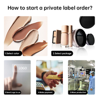 Anti-cernes liquide mat vegan à couvrance totale, haute tenue, longue durée, lisse les ridules, résistant à l'eau, marque privée