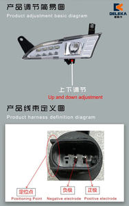 Luces Decorativas/Proyectores/Luces de Ceja LED Completas para <span class=keywords><strong>SCANIA</strong></span> S500/R500/540S - Product Image 5