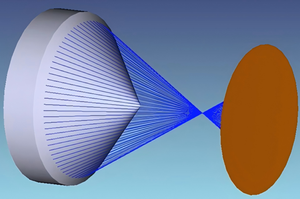 Prisma não revestido personalizado ótico do cone do ângulo Prismas triangular óptico do refletor do ângulo do telêmetro do laser da elevada precisão - Product Image 2