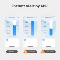Capteur de niveau de liquide intelligent MOES Tuya WiFi/Zigbee à ultrasons, moniteur de réservoir d'eau, alarme, contrôle à distance par application, surveillance en temps réel
