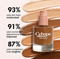 Fond de Teint Liquide Mat Couvrant Vegan et Sans Cruauté Animale, Contrôle du Sébum, Longue Tenue, Résistant à l'Eau, Base de Maquillage Marque Blanche