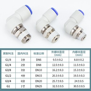 Qingze Pneumatic <b>Quick</b> <b>Connector</b> KSL6 8 10 01 02 Elbow Joint Copper Material For Air Hose Fitting - Product Image 2