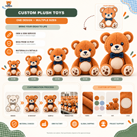 Fabricant de jouets en peluche et animaux en peluche personnalisés à faible MOQ avec rembourrage en coton et en coton PP, tailles personnalisées